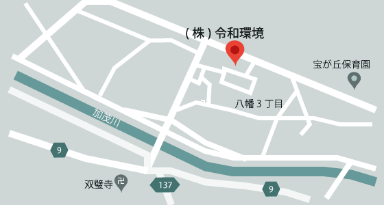 令和環境